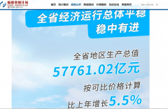 <strong>厦门2024成就单：外贸仍是“杠把子” 财</strong>